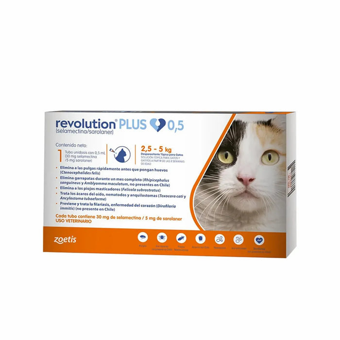 Revolution® Plus 0.5 (2.5 - 5.0 Kg)