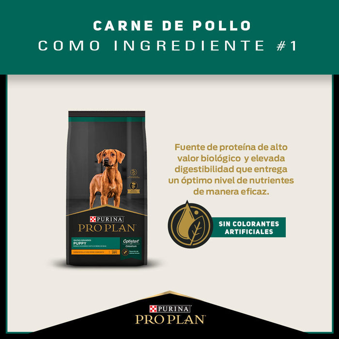 Pro Plan® Puppy Razas Grandes