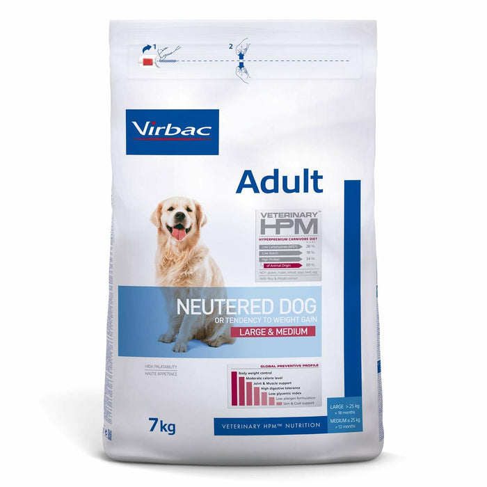 Veterinary HPM™ Dog Adult Large & Medium Neutered