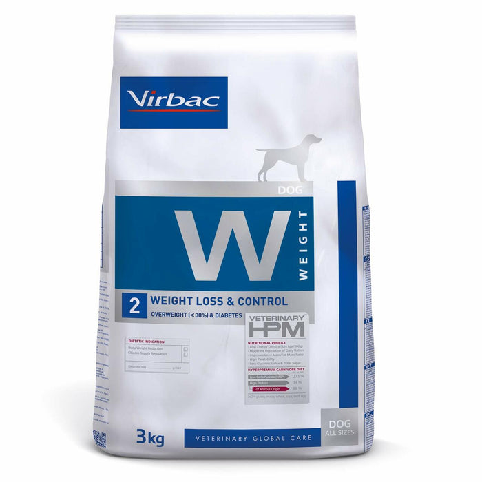 Veterinary HPM™ Dog W2 Weight Loss & Control