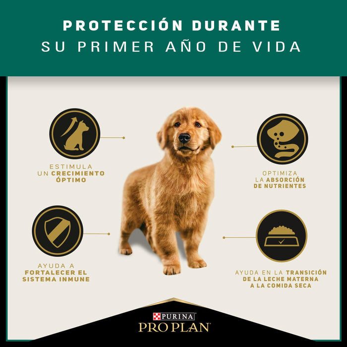 Pro Plan® Puppy Razas Medianas