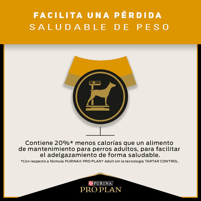 Pro Plan® Reduced Calorie Razas Medianas y Grandes