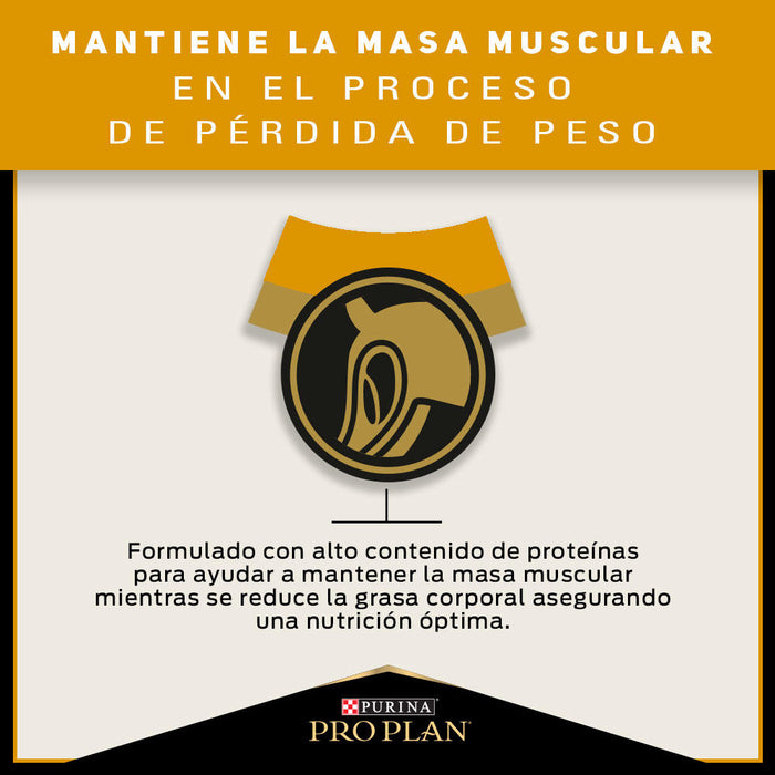 Pro Plan® Reduced Calorie Razas Medianas y Grandes