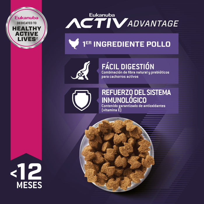 Eukanuba™ Puppy Razas Medianas