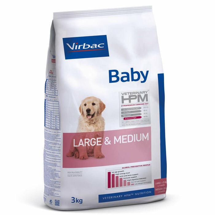 Veterinary HPM™ Dog Baby Large & Medium