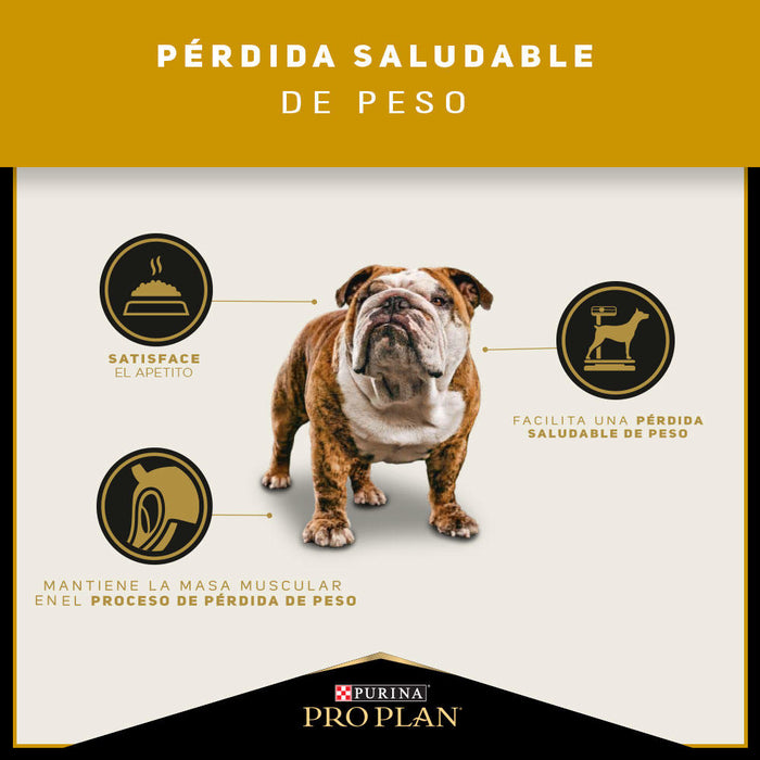 Pro Plan® Reduced Calorie Razas Medianas y Grandes