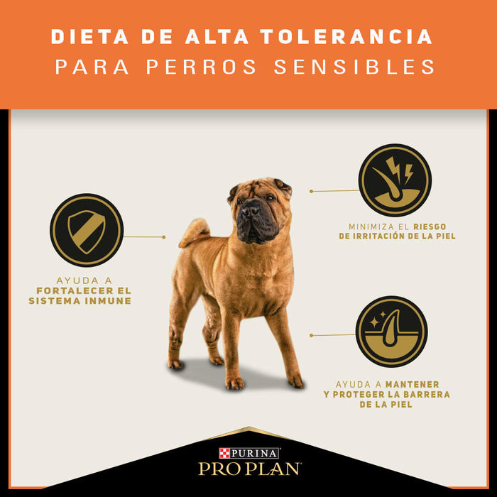 Pro Plan® Sensitive Skin Razas Medianas y Grandes