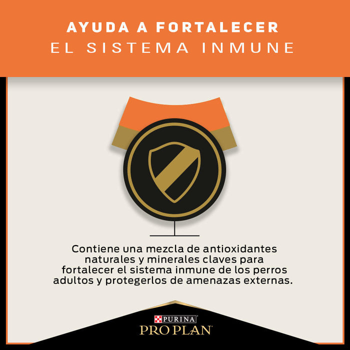 Pro Plan® Sensitive Skin Razas Medianas y Grandes